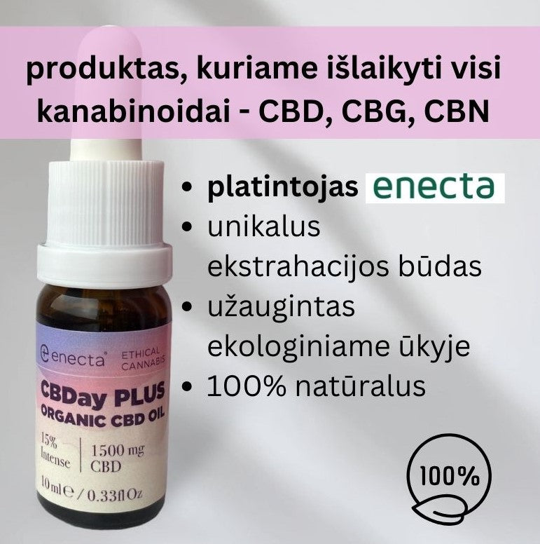 CBDay PLUS Organic CBD oil 15% intense